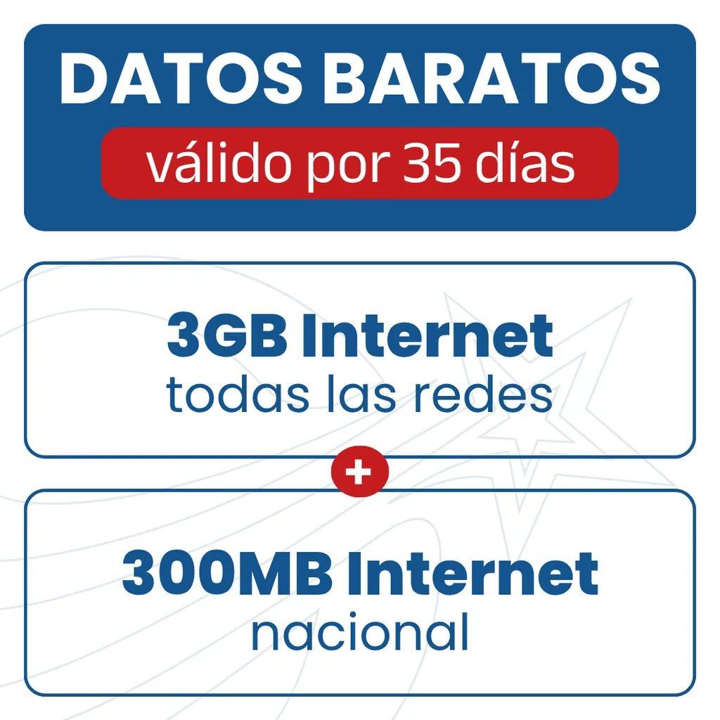 Datos Baratos